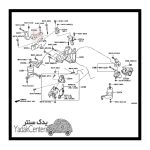 Rx350-Rod-Engine-Moving-Control