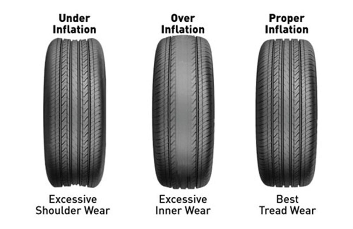 tire-inflation