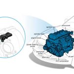 Map-Sensor-Blog