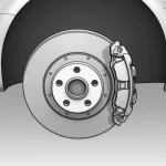 car-brake